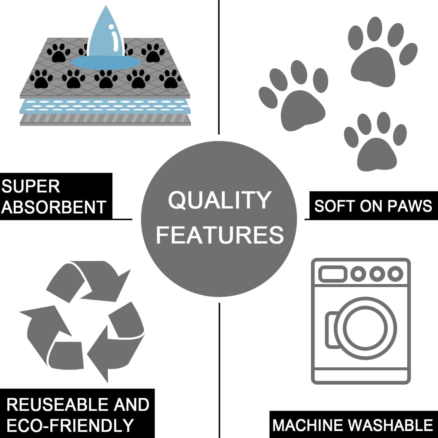 Ultimate Comfort for Your Pup: Washable Non-Slip Waterproof Dog Crate Pads - 2 Pack, 18"x24"