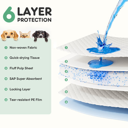 Ultimate Leak-Proof Puppy Pads: Quick-Drying, Absorbent Disposable Dog Pee Pads for Stress-Free Potty Training