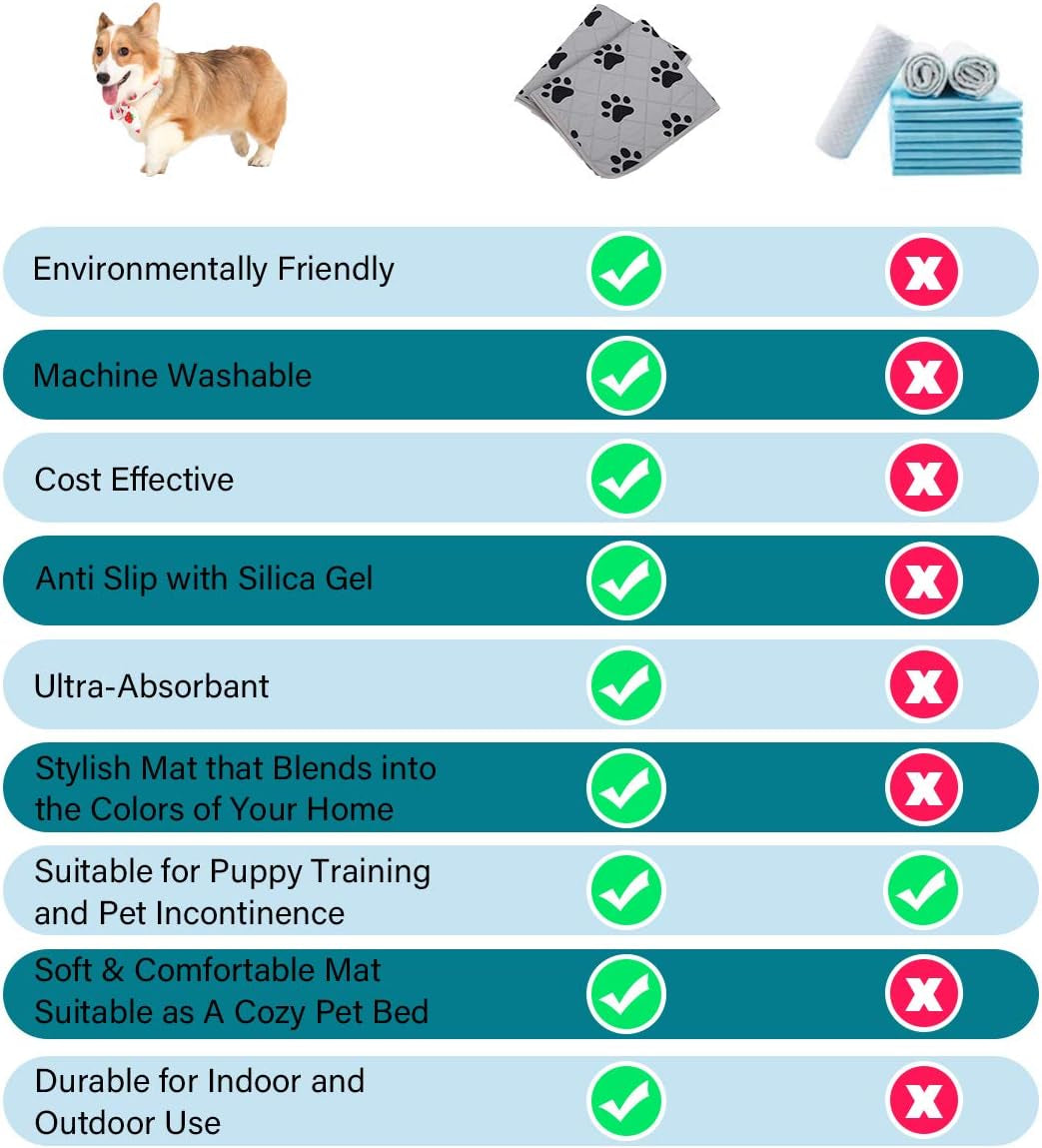 Ultimate Comfort for Your Pup: Washable Non-Slip Waterproof Dog Crate Pads - 2 Pack, 18"x24"