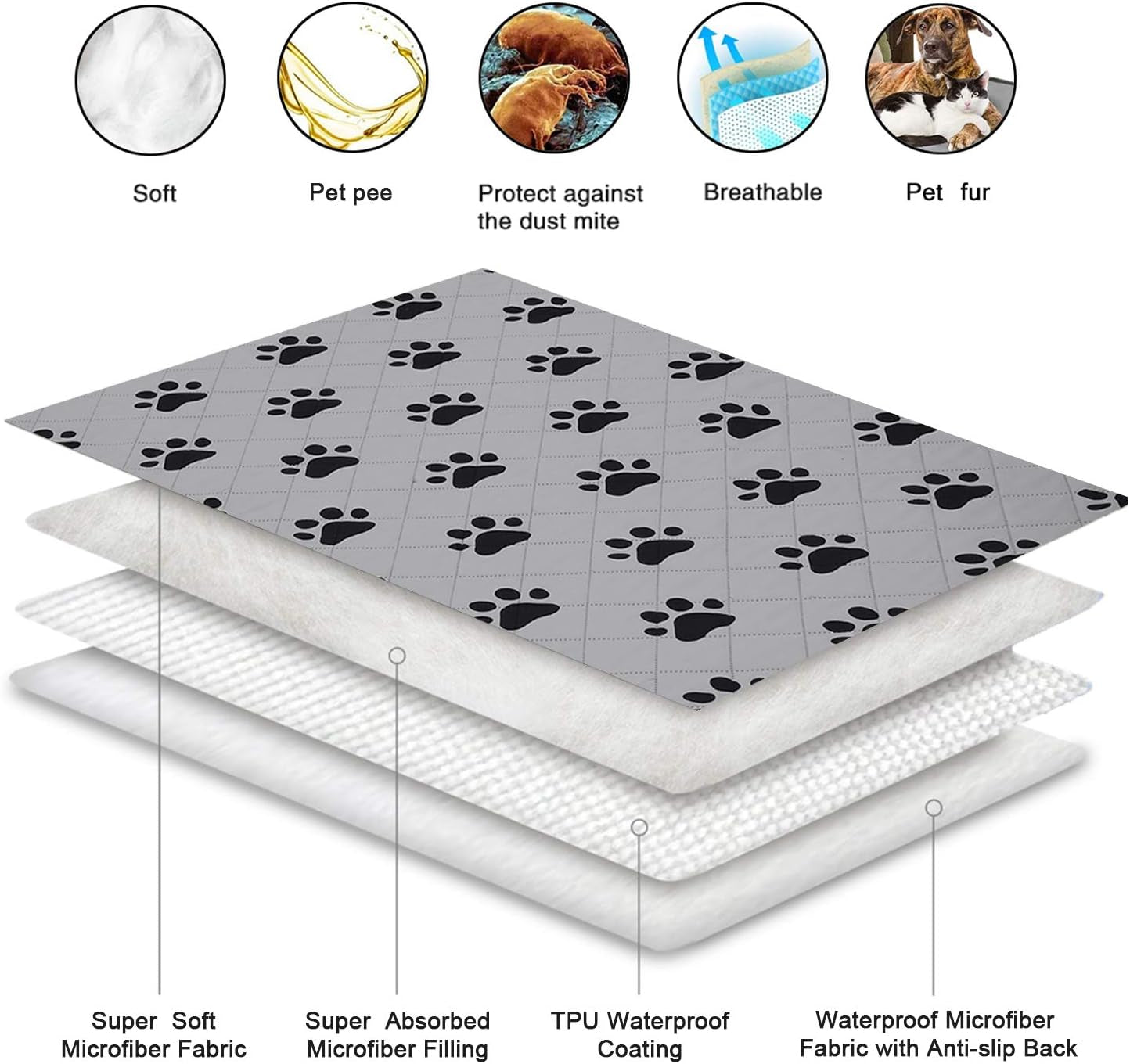 Ultimate Comfort for Your Pup: Washable Non-Slip Waterproof Dog Crate Pads - 2 Pack, 18"x24"