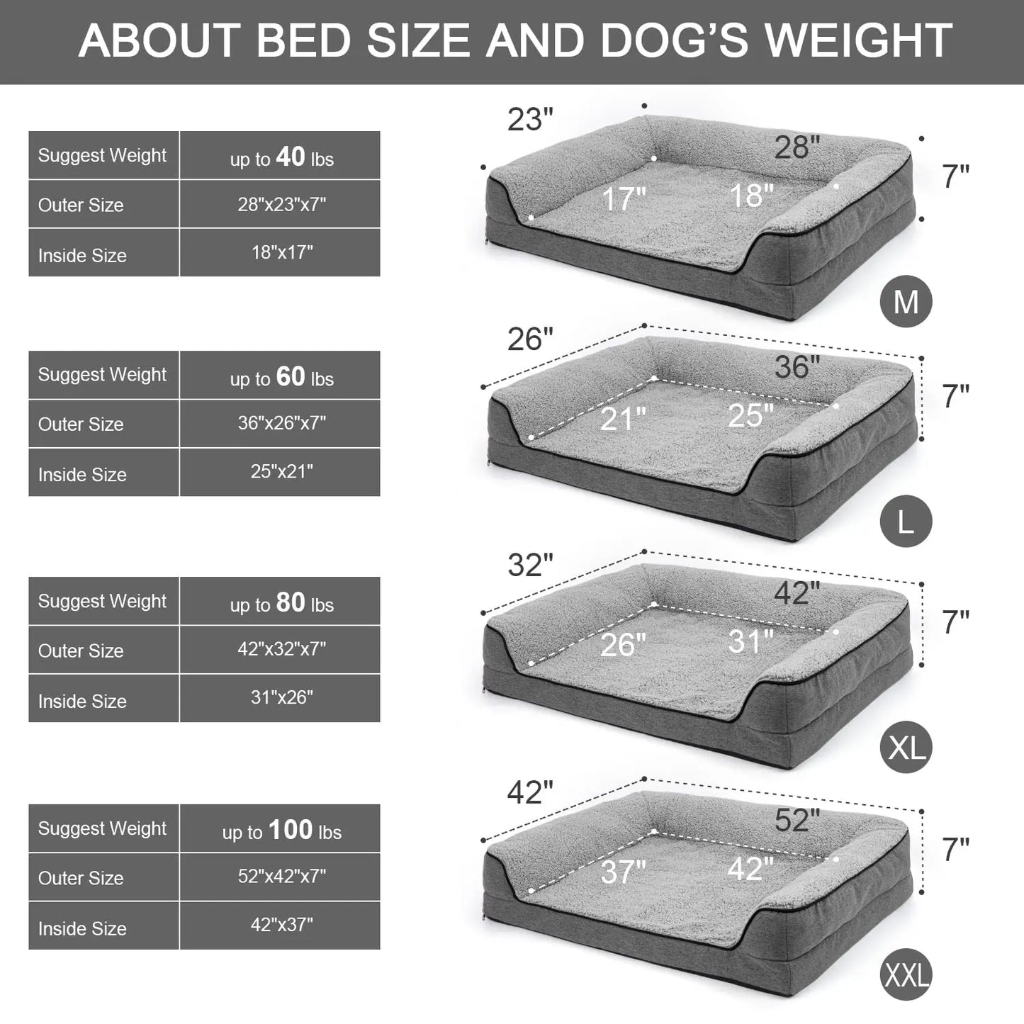 Luxurious Orthopedic Bolster Dog Bed for Large Breeds - Removable & Washable Cover with Non-Skid Foam Base