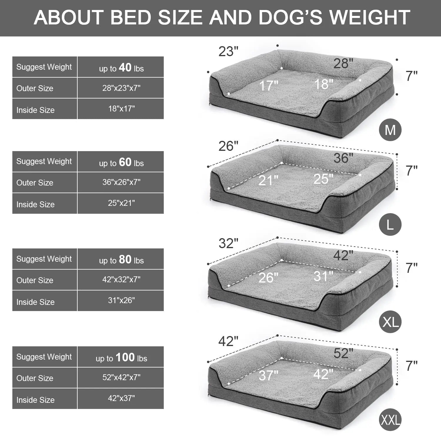 Luxurious Orthopedic Bolster Dog Bed for Large Breeds - Removable & Washable Cover with Non-Skid Foam Base